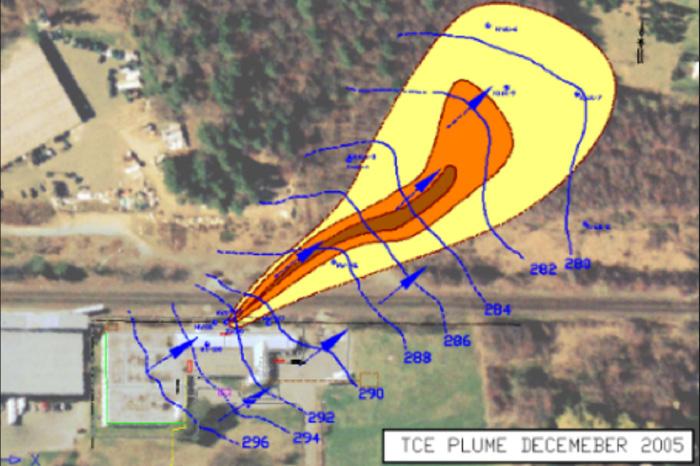 Groundwater & Dnapl Plume Remediation 1